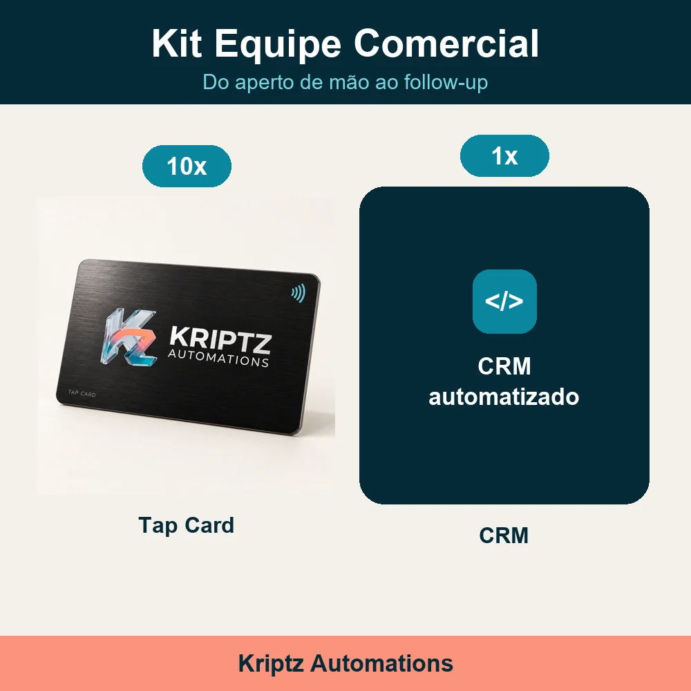 Kit Equipe Comercial: 10 Kriptz Tap Card, 1 CRM Automatizado